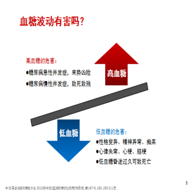 7自我监测     90乘以600.png