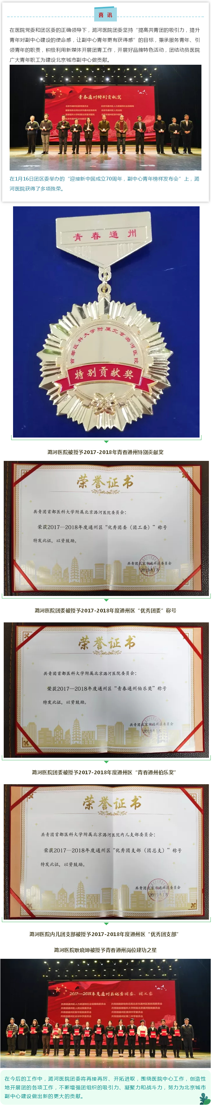 【喜讯】潞河医院在团区委举办的“迎接新中国成立70周年，副中心青年榜样发布会”上，荣获多项殊荣.jpg