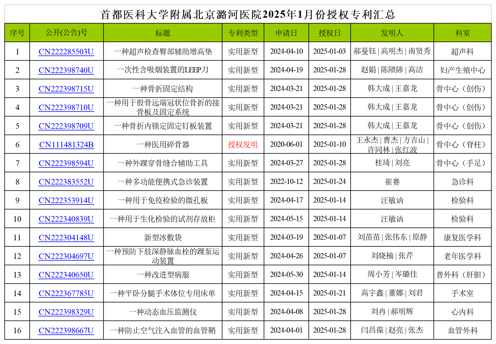 8db7bdcf9eafed538eb8d8b664e5220.png