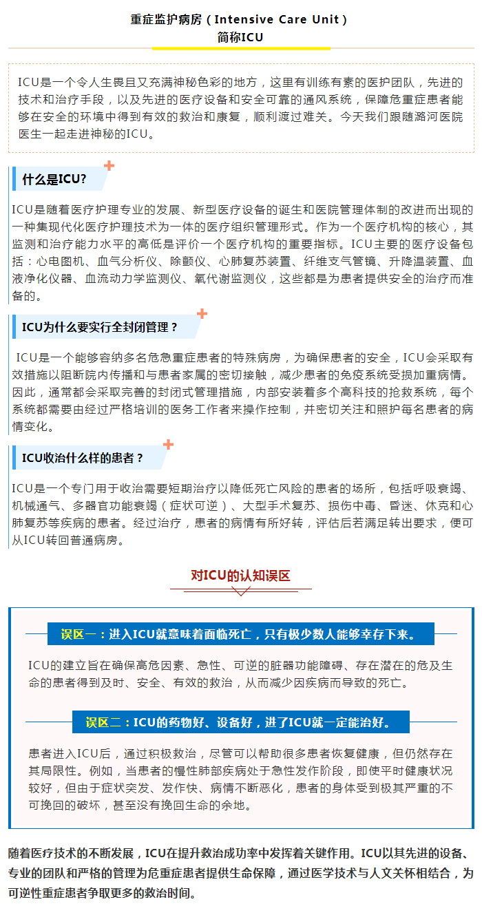 带你走进神秘的ICU.jpg
