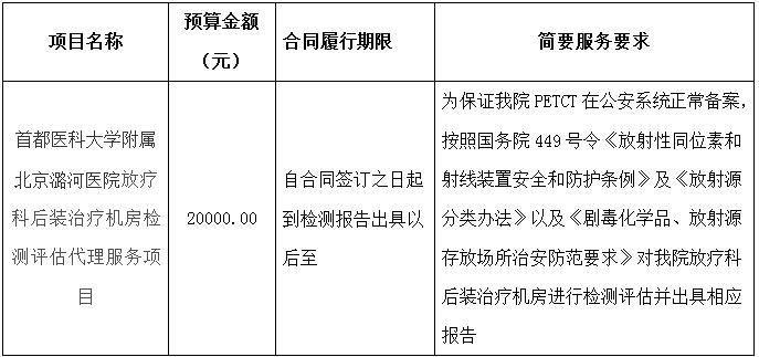 保卫科截图.jpg 保卫科截图.jpg